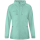 Jako Flow lagana jakna – mint zelena_EliteSport