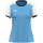 Jako Dynamic dres kratkih rukava — svijetlo plava_EliteSport