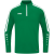 Jako Power ziptop majica dugih rukava – zelena_EliteSport
