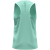 Jako Flow lagani tank top – mint zelena_EliteSport